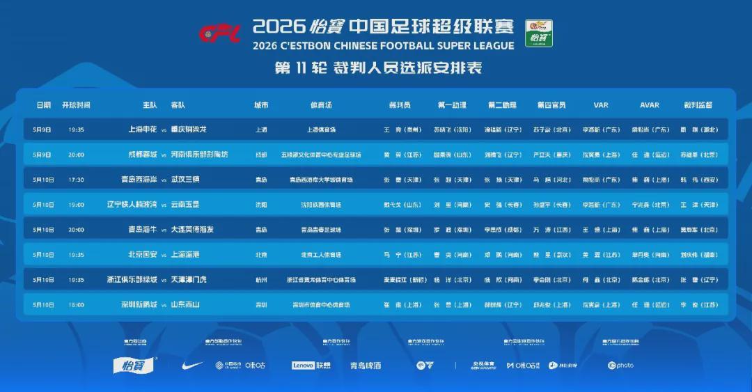 开云体育下载入口-中超前瞻！五外援齐整，大连英博能否从客场全身而退！